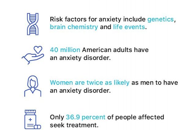 How to deal with anxiety and support yourself in difficult times: top 10 articles