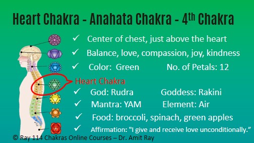 How to open the heart chakra through meditation?