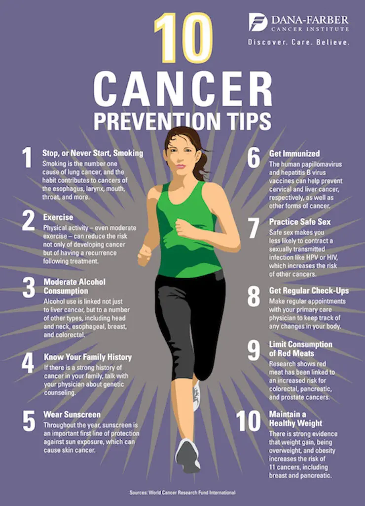 How to Prevent Cancer: 10 Tips