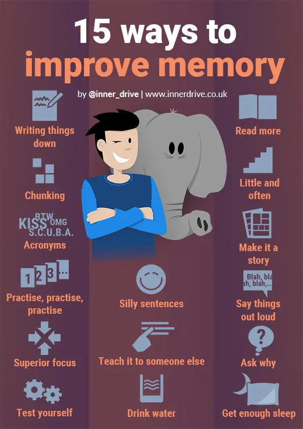 How to quickly memorize the necessary information: 7 tricks from a memory development instructor