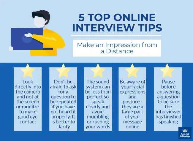 How to successfully pass an online interview