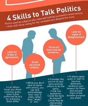 How to talk with loved ones about politics?