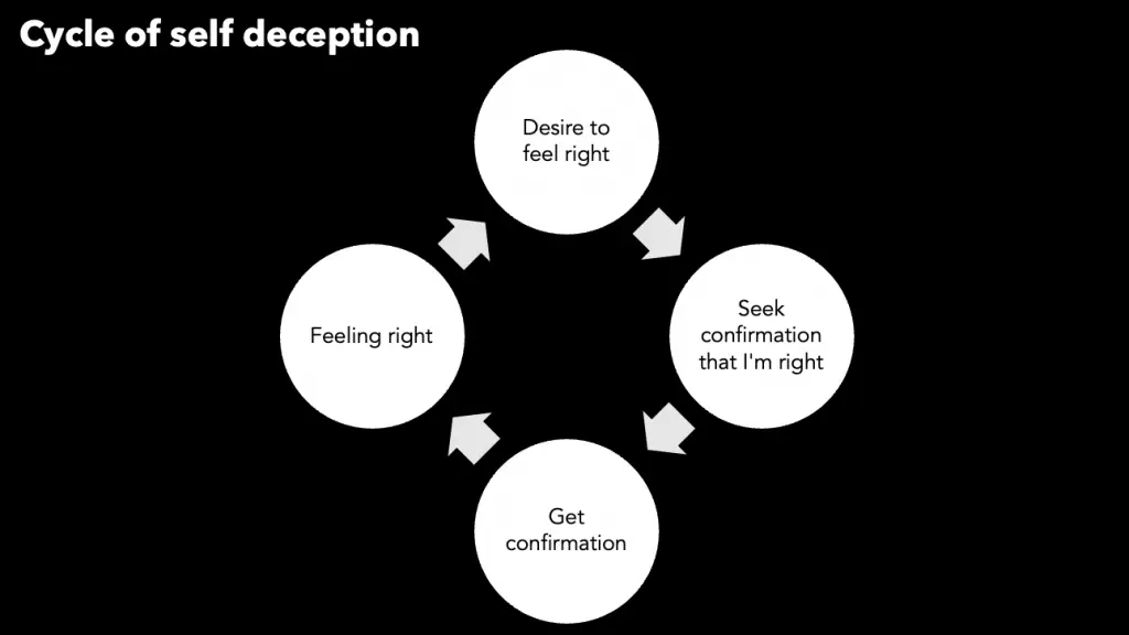 Love or self-deception? How to recognize real feelings and avoid traps