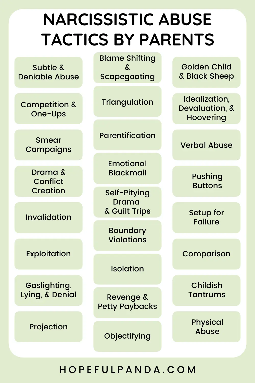 Manipulative Parents: Three Typical Tactics