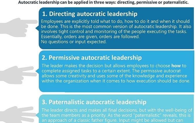 Methods of authoritarian management style: all the pros and cons