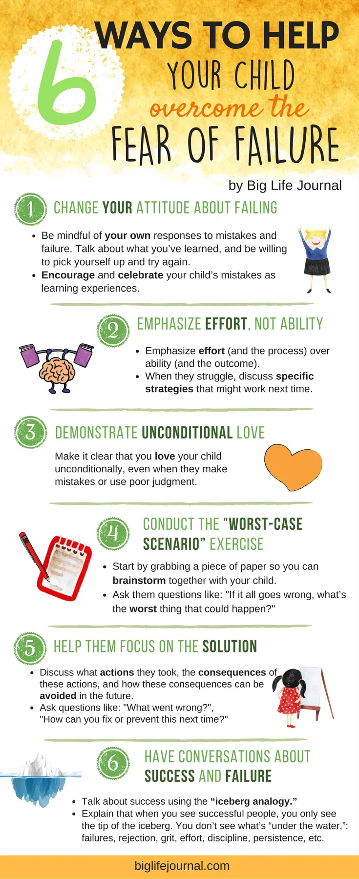 «My child is afraid to make a mistake»: what to do