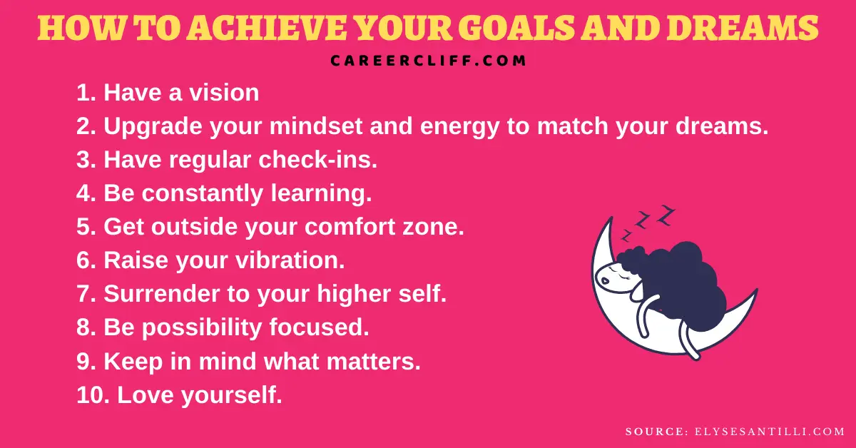 My goals and objectives for 2017 or how to achieve your dreams just by taking certain actions?