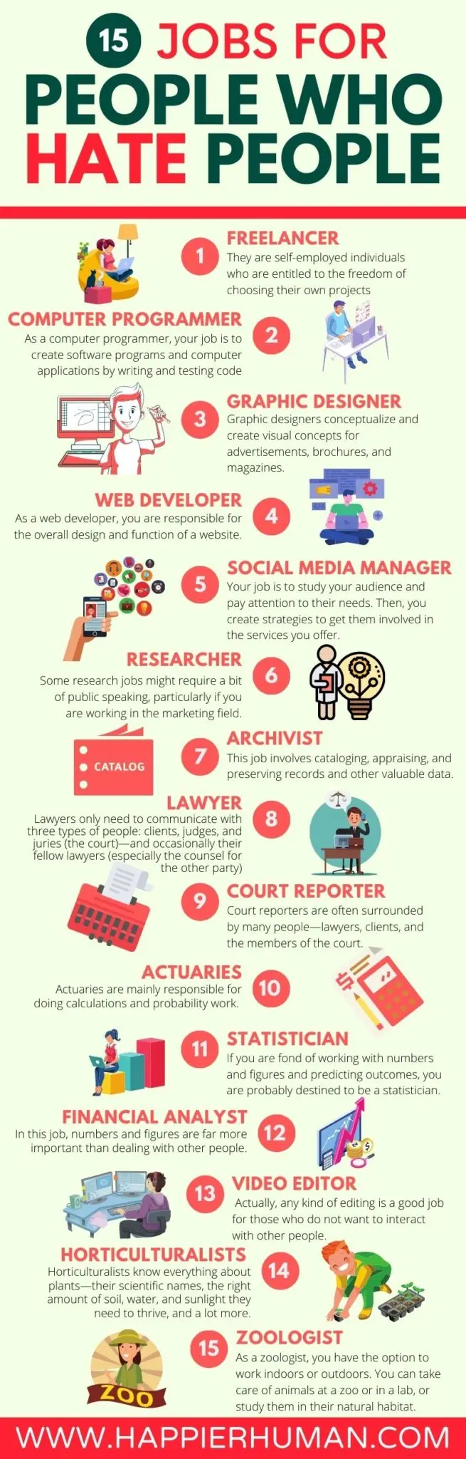 Not like everyone else: why and how do we choose unusual professions