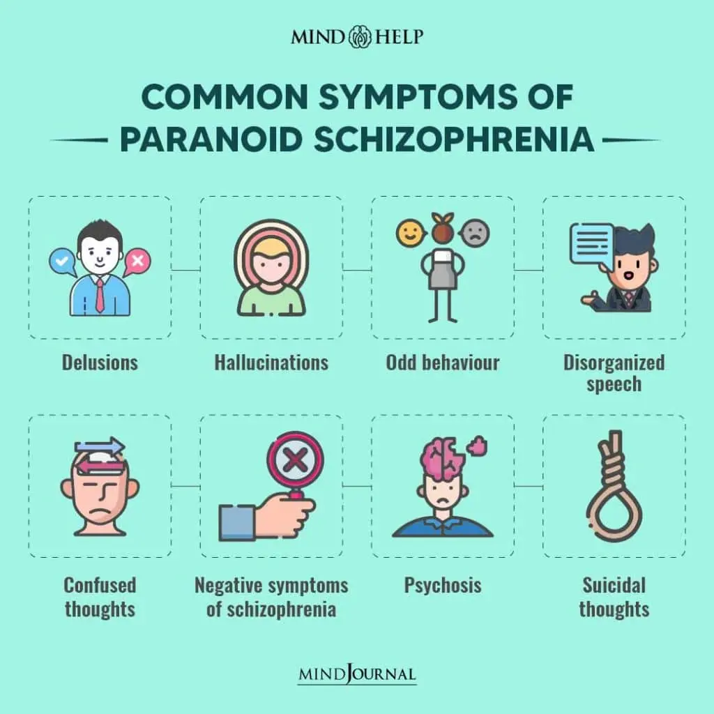 Paranoid schizophrenia: how is it different from normal?