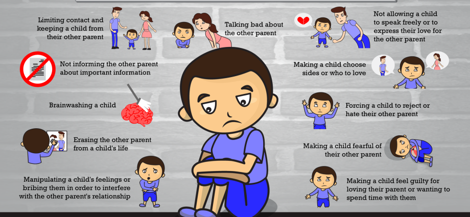 I-Parental Alienation Syndrome: Ungaphoqi Izingane Zakho Ukuba Zikhethe
