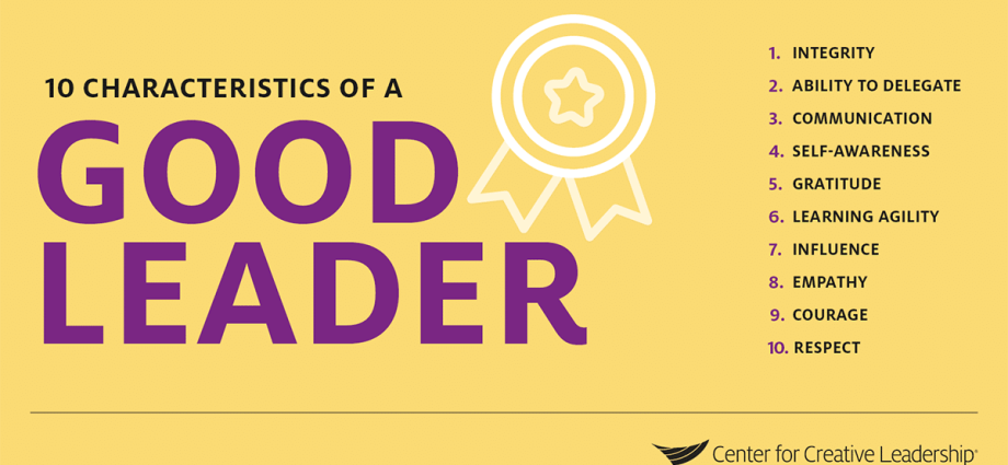 Personal qualities of a modern leader: what should they be and how to develop them?