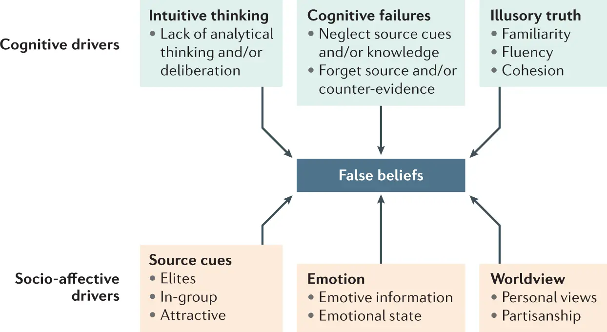 Psychologist warns against the most common mistake in a crisis