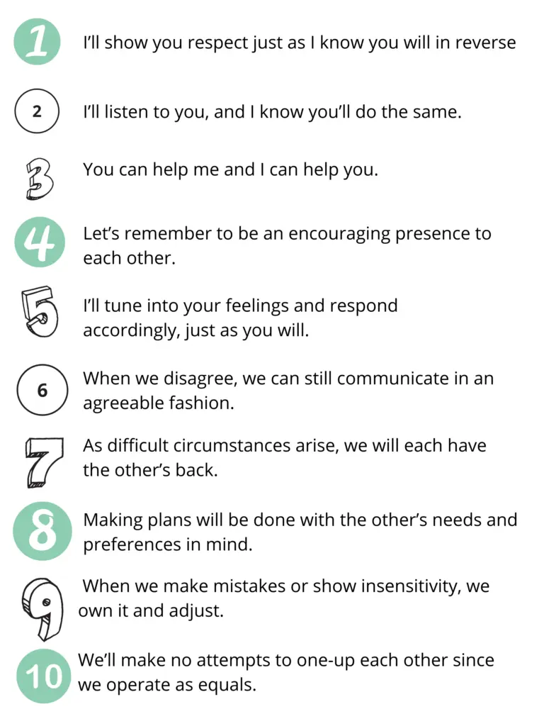 Relationships with Narcissists: 11 Rules of Behavior