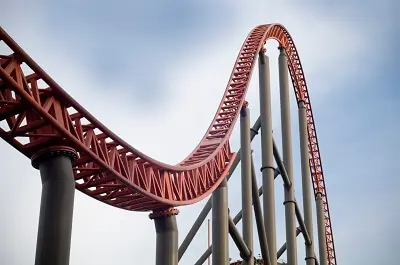 Ride and that’s enough: how to get off the «emotional swing»?