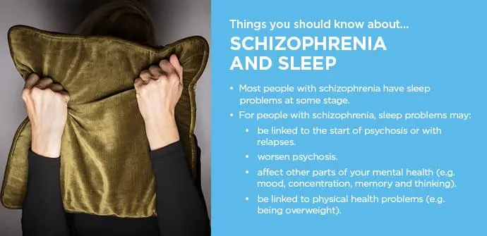 Schizophrenia and sleep disorders: is there a link?