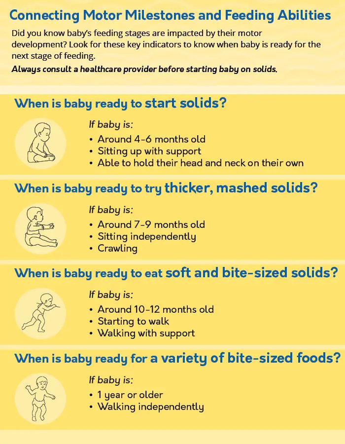 Solid food, crawling and cycling: how do these things affect a child’s development?