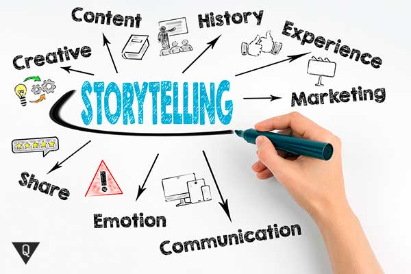 Storytelling: the best method of conveying information to a person