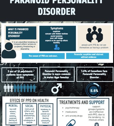 Suspiciousness: causes and ways to get rid of this condition