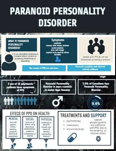 Suspiciousness: causes and ways to get rid of this condition