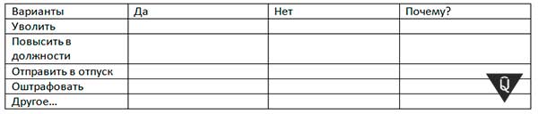 The indispensable technology of the case method: stages and examples of use