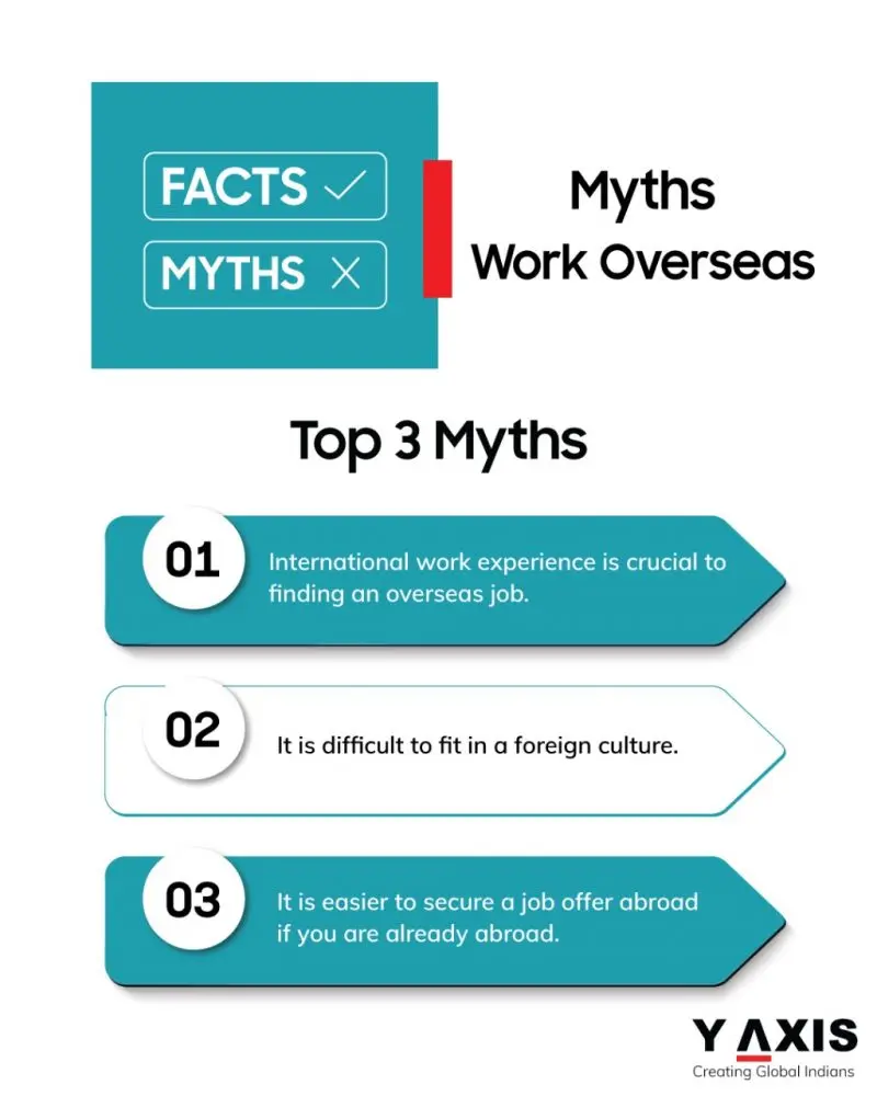 The main mistakes and myths when looking for a job abroad