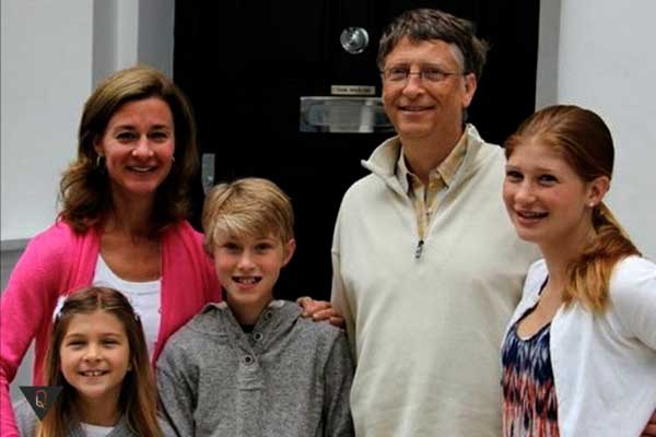 The success story of Bill Gates, the founder of Microsoft