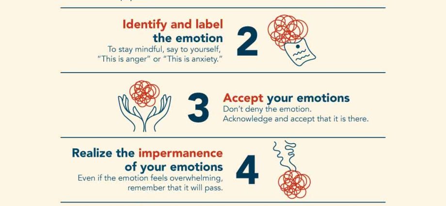 Three Steps to Accept Your Negative Emotions