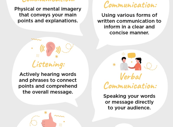 TOP 10 Methods for Forming Human Communication Skills