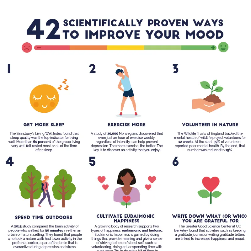 TOP 10 ways to always be in a positive and good mood