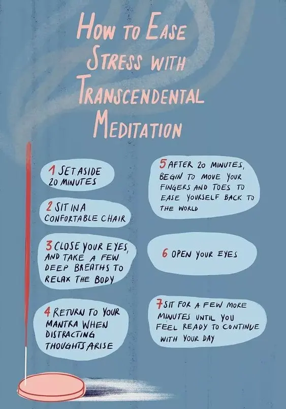 Transcendental Meditation: How to practice on your own