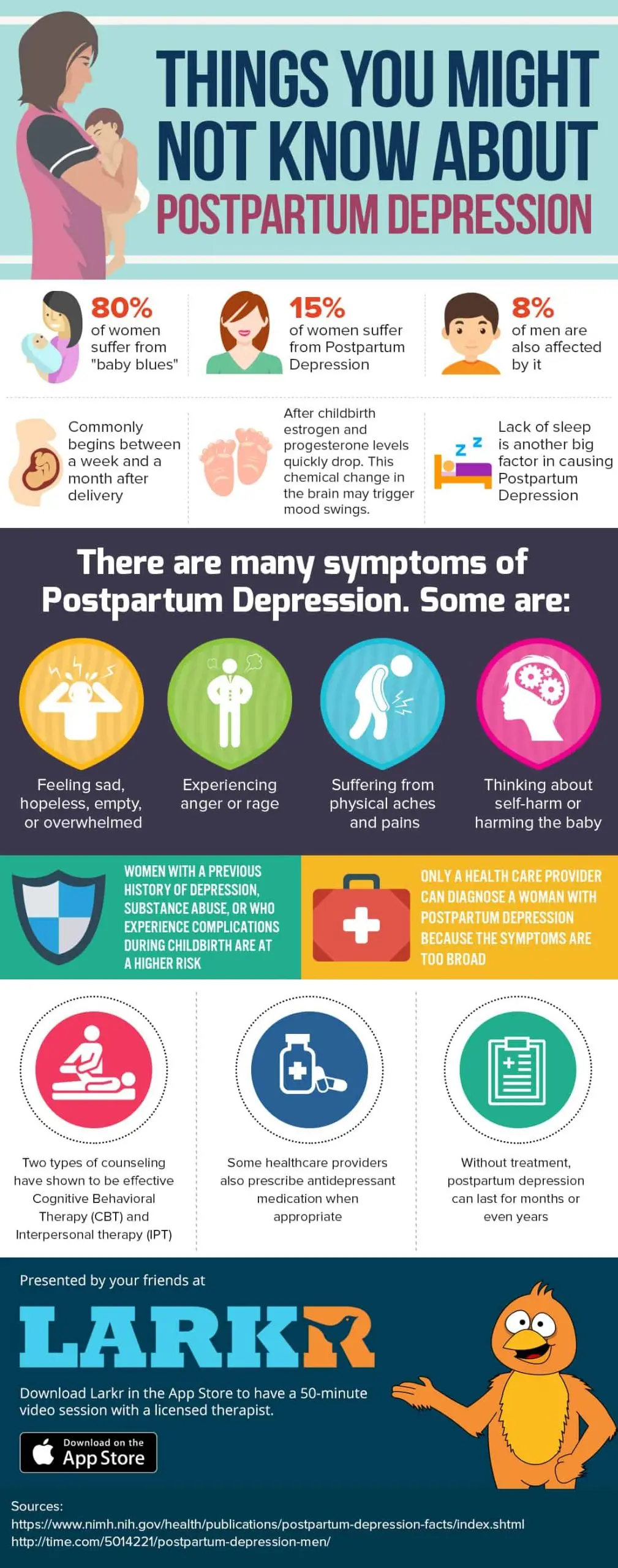 Truths and myths about postpartum depression