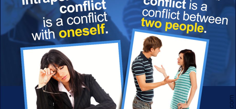 Types and causes of intrapersonal human conflicts