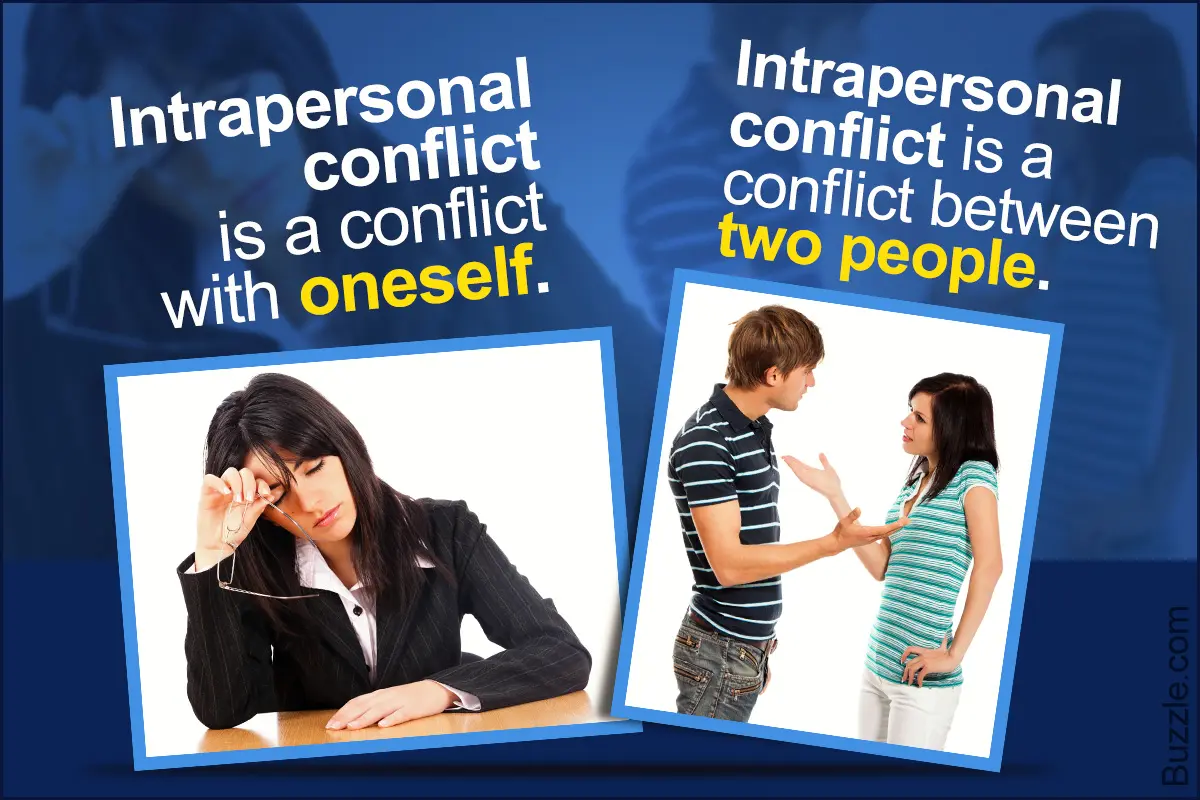 Types and causes of intrapersonal human conflicts