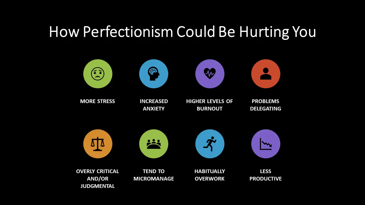 Unhealthy perfectionism or laudable striving for perfection?