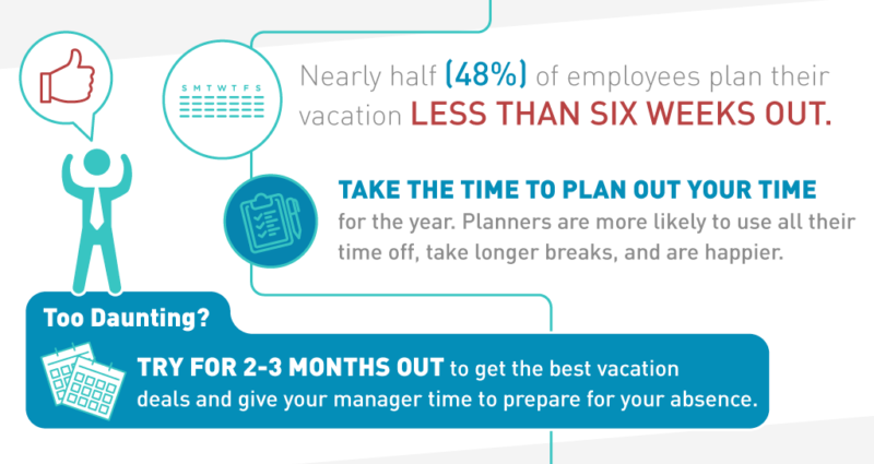 Vacances: menys planificació, menys estrès