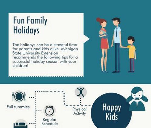 休暇と休日：子供と親のために世界を維持する方法