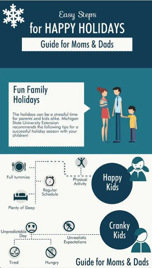 Vacations and holidays: how to keep the world for children and parents