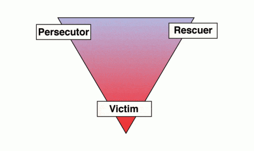 受害者或侵略者：如何在冲突中放弃通常的角色