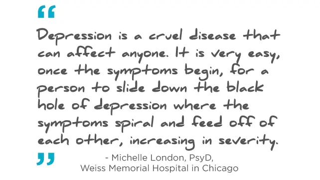 What are the symptoms to determine the state of deep depression and why is inaction dangerous for a person?