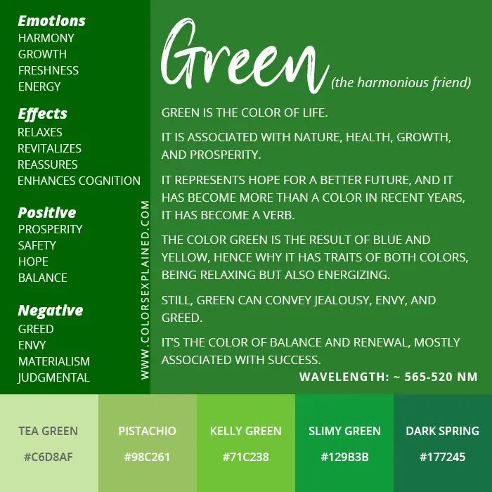 What does green mean in psychology?