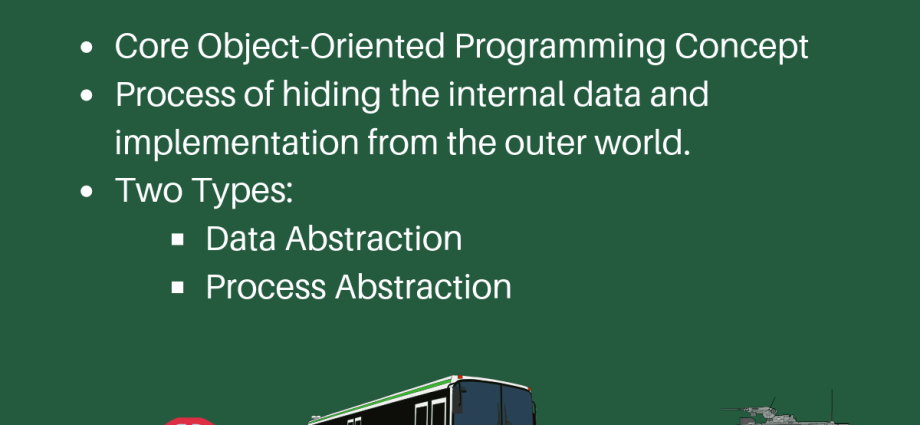 What is abstraction in psychology and methods of its use?