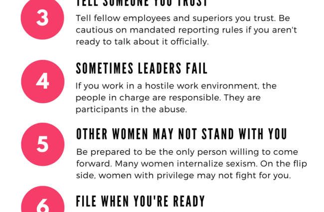 What is harassment and how to deal with it?