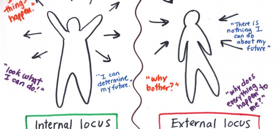 What is locus of control and how to determine whether it is external or internal