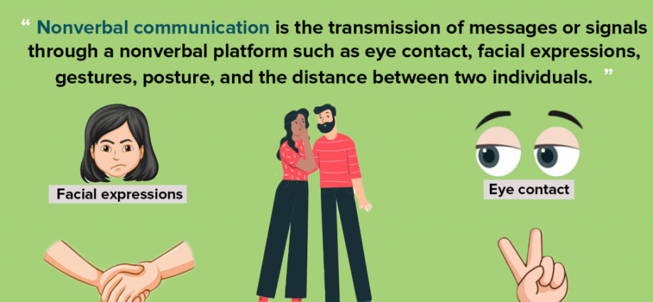 What is non-verbal communication: types, examples, tips