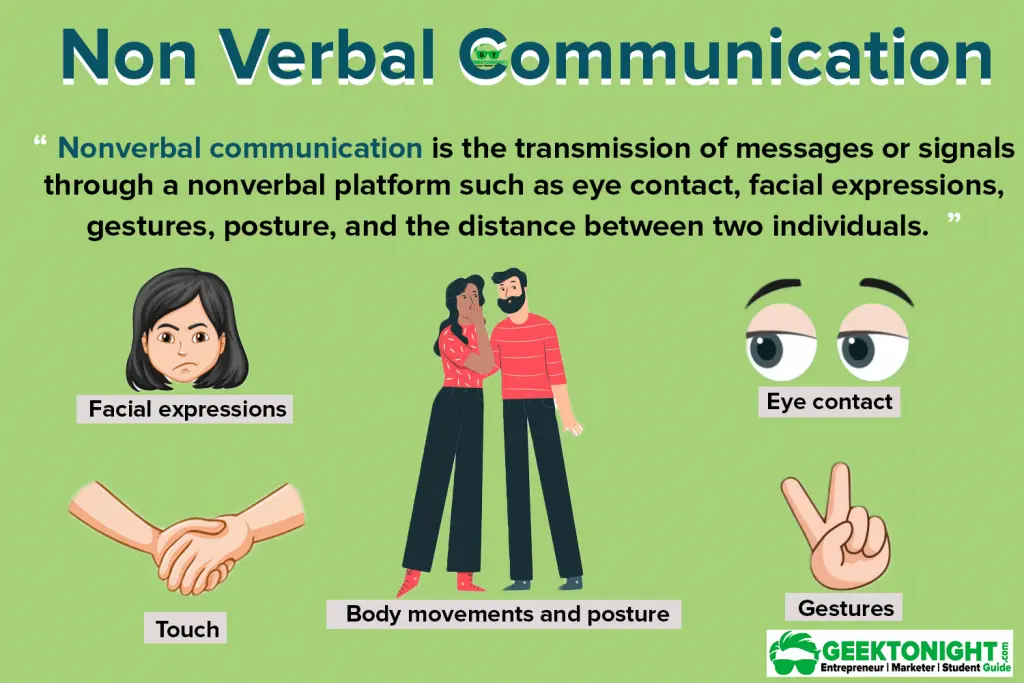 What is non-verbal communication: types, examples, tips