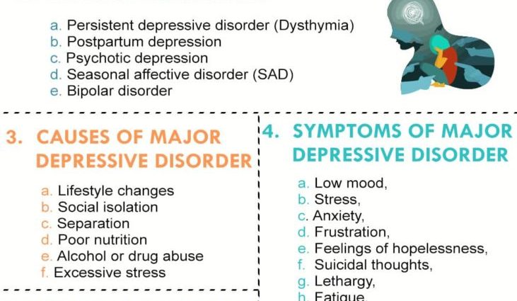 What is recurrent depressive disorder and the main treatments