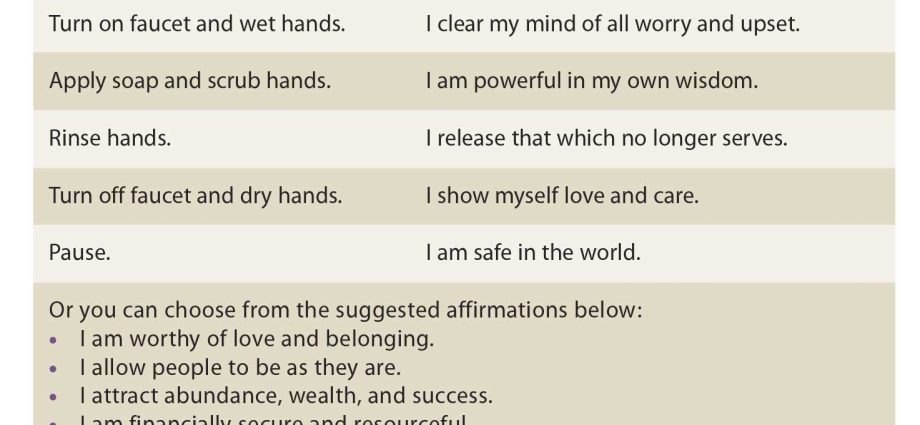 What is self-affirmation and how to develop it?