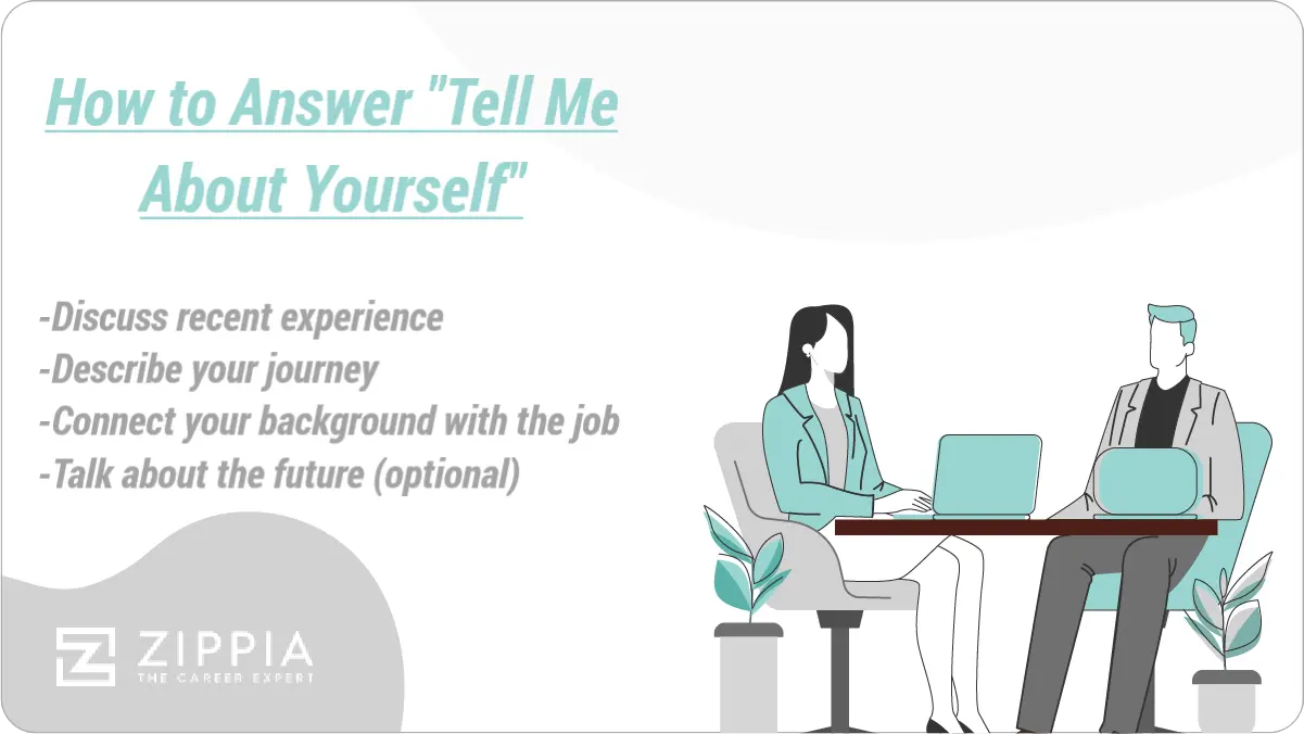 What to tell about yourself at a job interview: psychologist advises
