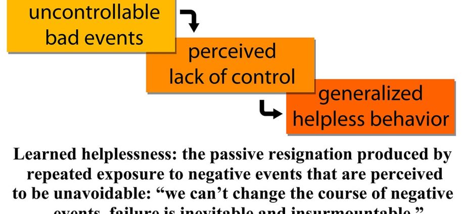 Where does learned helplessness syndrome come from and how to deal with it?