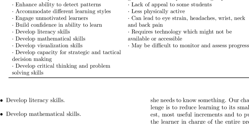 Why adults find it difficult to learn: the pros and cons of educational approaches